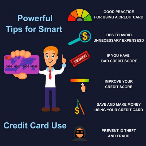 being smart with credit cards|credit card using tips.